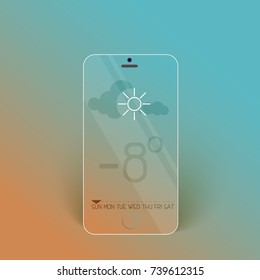 Creative different Weather Widget User Interface layout for Mobile Apps, Web Designs and Responsive Website.