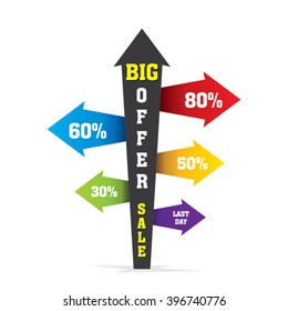 creative directional arrow big offer sale banner design vector