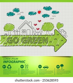 Creative drawing ecology concept. vector illustration.