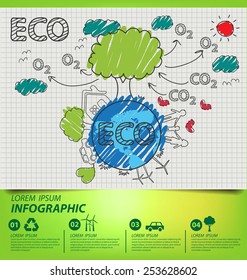 Creative drawing ecology concept. vector illustration.