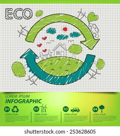 Creative drawing ecology concept. vector illustration.