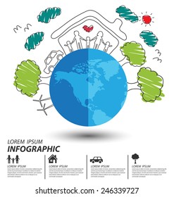 Creative drawing ecology and happy family concept, Vector illustration design template.