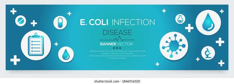Creative (E. coli Infection) disease Banner Word with Icons ,Vector illustration.
