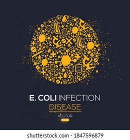 Creative (E. coli Infection) disease Banner Word with Icons ,Vector illustration.
