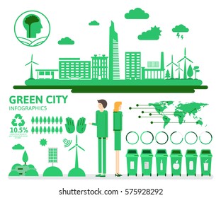 Creativos elementos de infografía ecológica con vistas a la ciudad y varios gráficos y gráficos estadísticos.Ecología verde, reciclaje info colección de gráficos, gráficos, símbolos, elementos gráficos vectoriales.