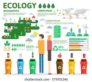 Creative ecological infographic elements with city view and various statistical graphs and charts.Green ecology, recycling info graphics collection, charts, symbols, graphic vector elements.