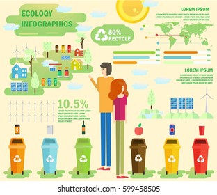Creative ecological infographic elements with city view and various statistical graphs and charts.Green ecology, recycling info graphics collection, charts, symbols, graphic vector elements.