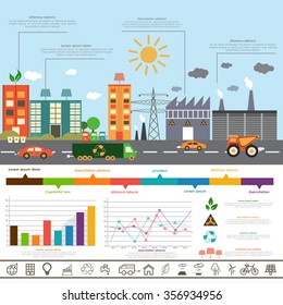 Creative Ecological Infographic layout with view of urban city and colorful statistical graphs.