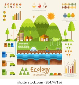 Creative ecology infographic elements with city view and various statistical graphs and charts.