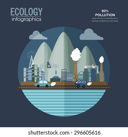 Creative ecology infographic template layout with industrial city view, showing causes of pollution on blue background. 