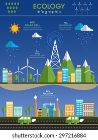 Kreative Ökologie-Infografik-Template-Layout mit Illustration von industrieller Stadt auf blauem Hintergrund.