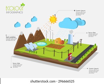 Creative Ecology Infographic Template With View Of Green City.