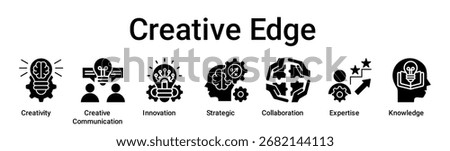 Creative Edge banner web icon vector illustration concept for education with icon of Creativity, Creative Communication, Innovation, Strategic, Collaboration, Expertise.