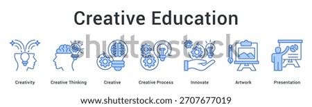 Creative education fosters creativity and thinking through innovative processes leading to artwork and presentation skills.