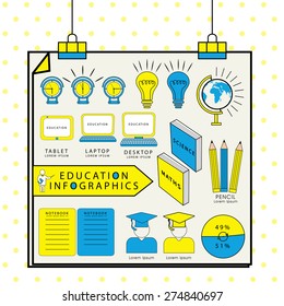 Creative education infographic teamplate include books, laptop, desktop, globe, stationery and graph.