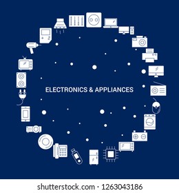 Creative Electronics and Appliances icon Background
