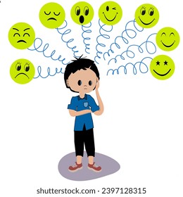 Creative Emotion Background with Different Mood Smileys. Character Vector Illustration