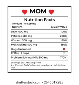 Rótulo de fatos nutricionais criativos e emocionais para a mãe com amor, paciência, sabedoria, multitarefa, abraços e sacrifício. Um design perfeito para o Dia das Mães. Cartões comemorativos, cartaz e mídias sociais.