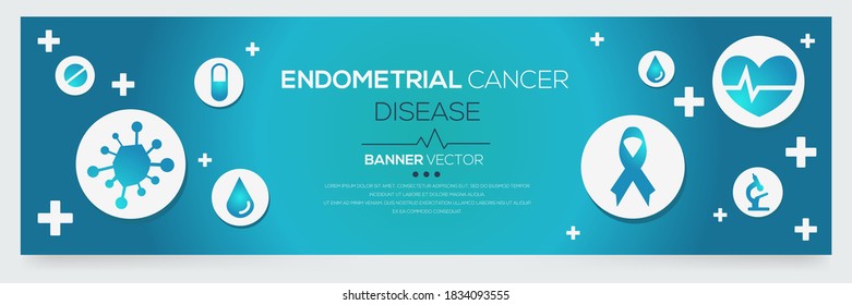 Creative (Endometrial Cancer) disease Banner Word with Icons ,Vector illustration.	