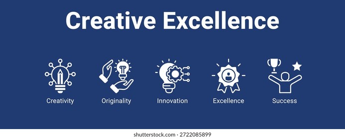 Concepto de Ilustración vectorial de ícono de Anuncio de Web de excelencia creativa para negocios con ícono de creatividad, originalidad e innovación.