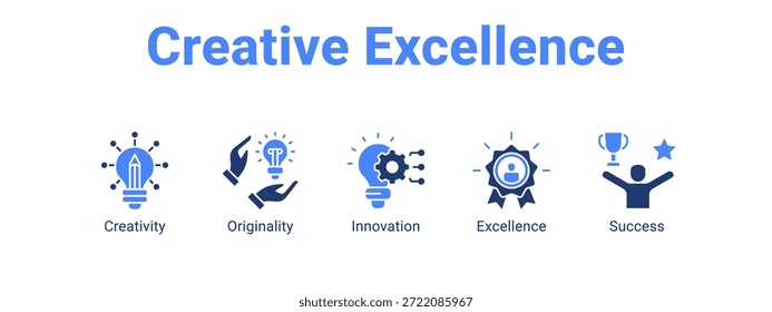 Concepto de Ilustración vectorial de ícono de Anuncio de Web de excelencia creativa para negocios con ícono de creatividad, originalidad e innovación.