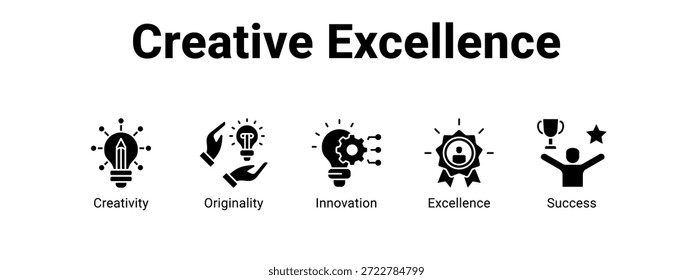 Creative Excellence web banner icon vector illustration concept for business with icon of Creativity, Originality, Innovation.