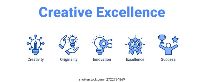 Concepto de Ilustración vectorial de ícono de Anuncio de Web de excelencia creativa para negocios con ícono de creatividad, originalidad e innovación.