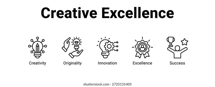 Concepto de Ilustración vectorial de ícono de Anuncio de Web de excelencia creativa para negocios con ícono de creatividad, originalidad e innovación.