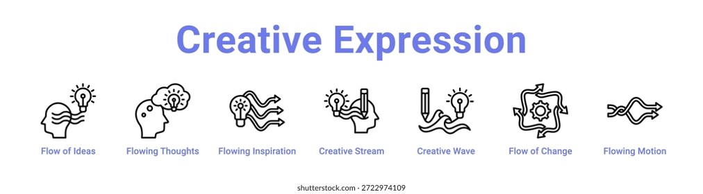Icono de expresión creativa Anuncio y colección
