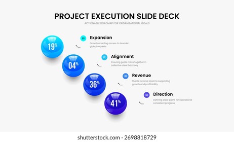 Layout da apresentação de slides infográfico da previsão criativa de 4 etapas. Modelo de quadro de diagrama de quatro opções da solução corporativa. Ilustração de Vetor de Design de Apresentação de Portfólio de Negócios.