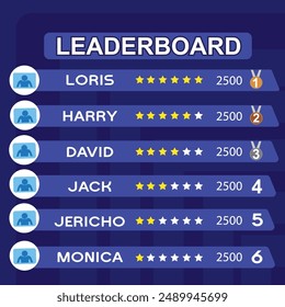 creative game leaderboard with abstract background