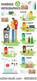 Creative garbage infographics. Recycling, sorting, separate collection of garbage.Paper debris, metal debris, organic trash is its recycling. Elements for your design.