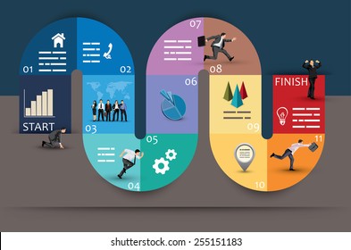 Design Gráfico Criativo do Diagrama de Negócios Curvilíneo Conceitual, Enfatizando Fases ou Estágios, em Fundo Marrom e Azul.