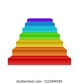 Creative growth concept, rainbow stairs on white, stock vector illustration