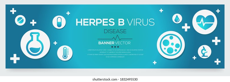 Enfermedad creativa (virus Herpes B) Palabra con iconos ,Ilustración vectorial.	