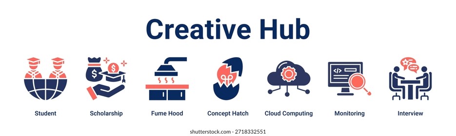 Creative Hub banner web icon vetor ilustração conceito para a educação com ícone de estudante, bolsa de estudos, capuz de fumo, escotilha conceito, computação em nuvem, monitoramento.