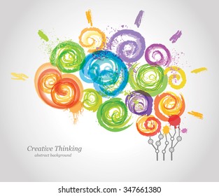   Creative Human Brain in the Work. Conceptual Background for Business  and Education.  