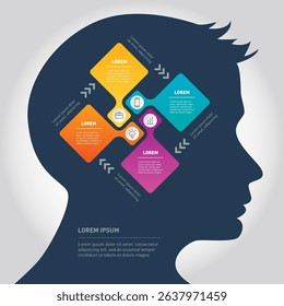 Creative human head silhouette infographic with colorful geometric mind map elements showing thought processes and business concepts for educational presentations.