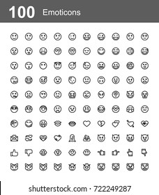 Creative icon set - Emoticons