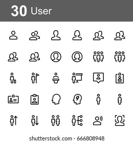 Creative icon set - User