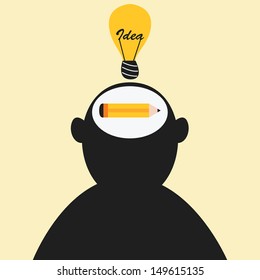 Creative Idea 