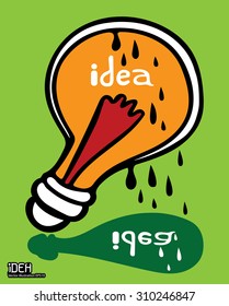 Creative idea in bulb shape as inspiration concept.