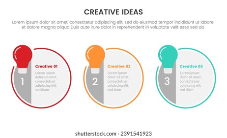 concepto de idea creativa infografía de 3 puntos plantilla de escenario con círculo grande con insignia en dirección horizontal para presentación de diapositivas