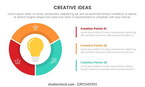 concepto de idea creativa infografía de 3 puntos de plantilla de escenario con círculo de contorno grande con dibujo y texto vertical para presentación de diapositivas