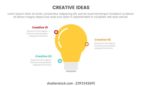 idea creativa infografía de la plantilla de 3 puntos de etapa con bombilla y contorno de círculo punteado para la descripción de apuntes para la presentación de diapositivas