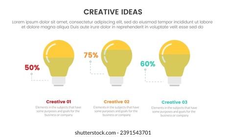 concepto de idea creativa infografía plantilla de 3 puntos de fase con bombilla horizontal con progreso porcentual para presentación de diapositivas