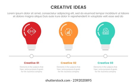 concepto de idea creativa infografía de 3 puntos plantilla de escenario con bombilla de luz horizontal en el estilo de línea de tiempo para presentación de diapositivas