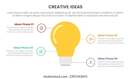 infografía de concepto de idea creativa plantilla de 4 puntos de etapa con bombilla y línea de círculo de contorno punteada para presentación de diapositivas