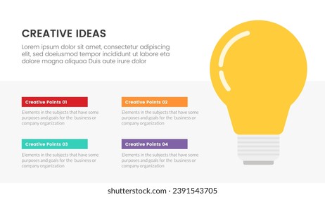 concepto de idea creativa infografía de 4 puntos de plantilla de escenario con bombilla de luz y descripción de texto del botón de cabecera para presentación de diapositivas