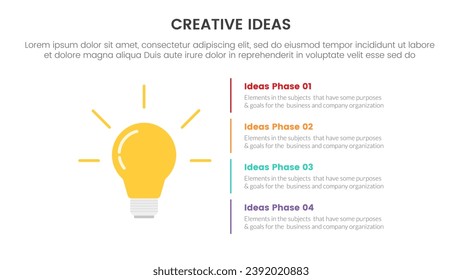 diseño de idea creativa infografía de 4 puntos de plantilla de escenario con bombilla y descripción en la columna derecha para presentación de diapositivas